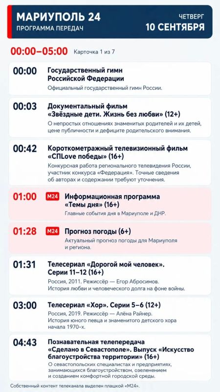 «Мариуполь 24» — программа передач