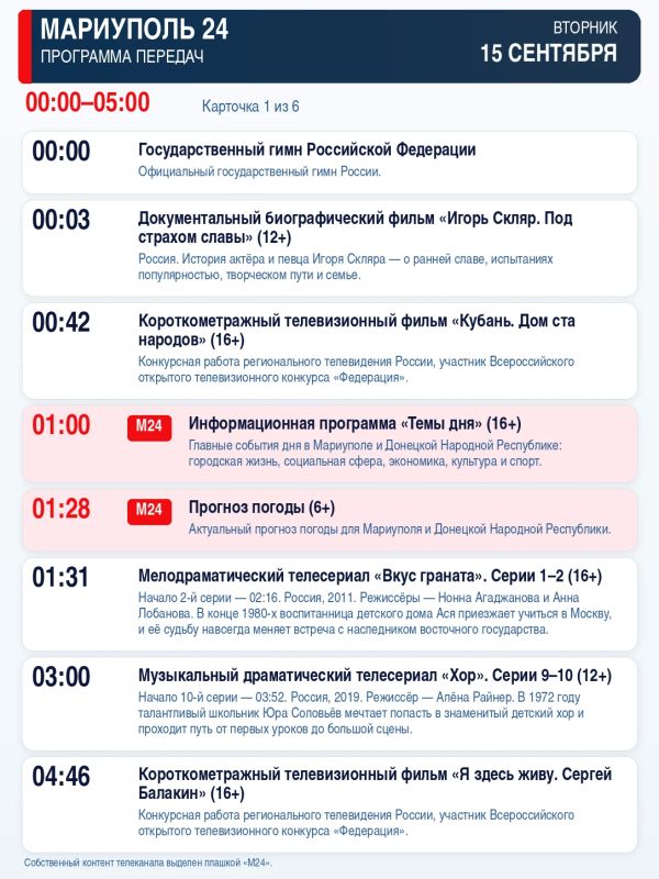 «Мариуполь 24» — программа передач