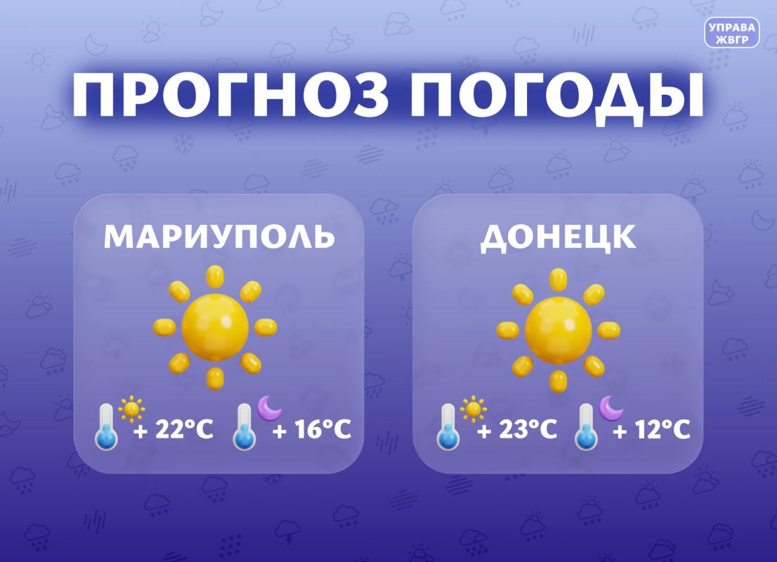 Прогноз погоды на 18 сентября