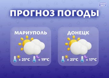 Прогноз погоды на 21 сентября