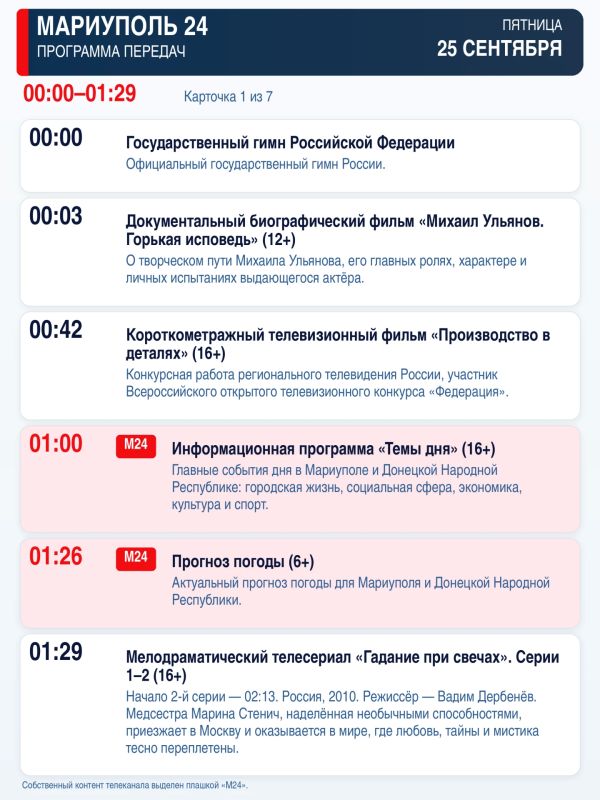 «Мариуполь 24» — программа передач