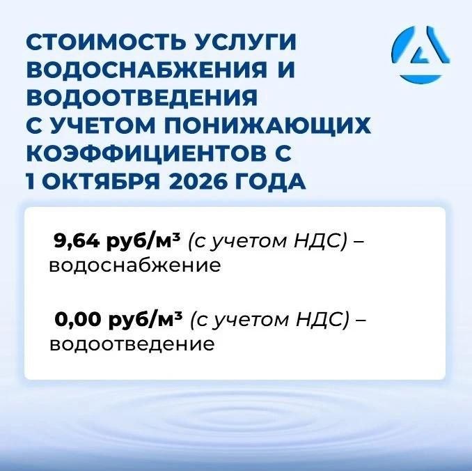 С 1 октября меняются тарифы и нормативы потребления по холодному водоснабжению и водоотведению С 1 октября меняются тарифы и нормативы потребления по холодному водоснабжению и водоотведению