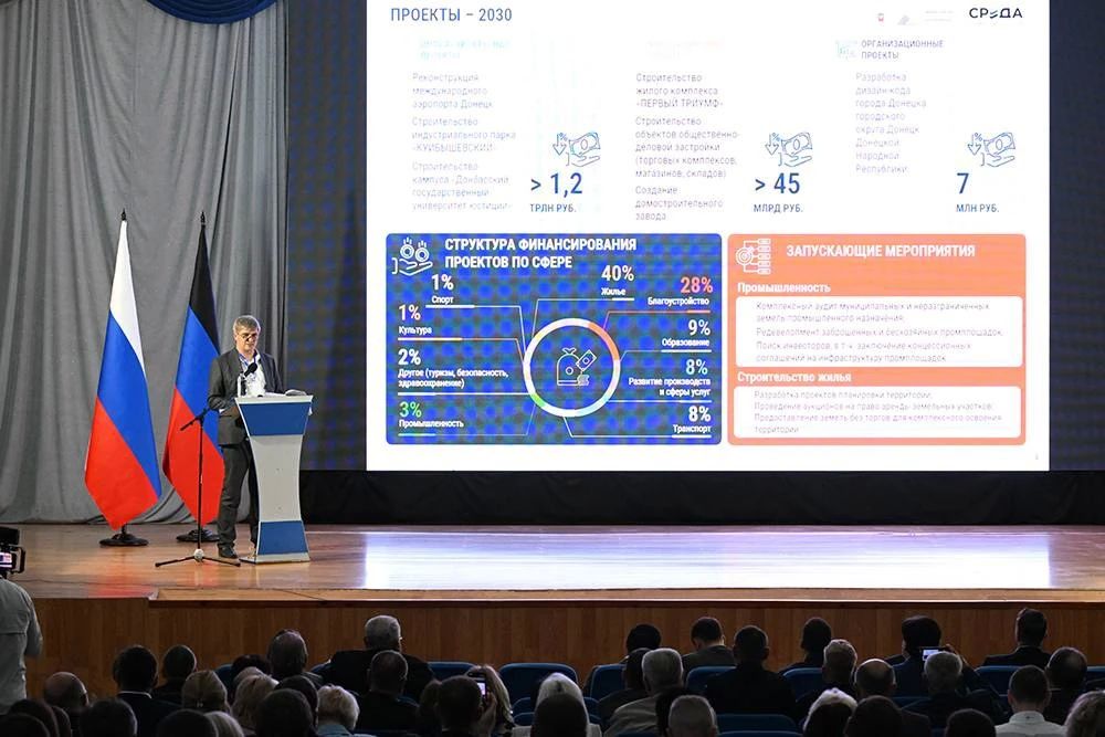 ДНР представила проекты развития территорий до 2042 года ДНР представила проекты развития территорий до 2042 года