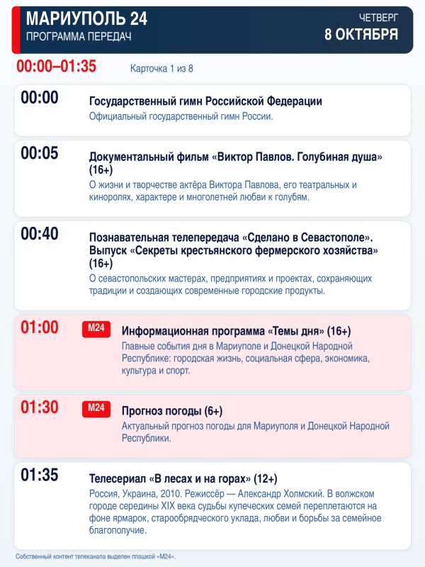 «Мариуполь 24» — программа передач