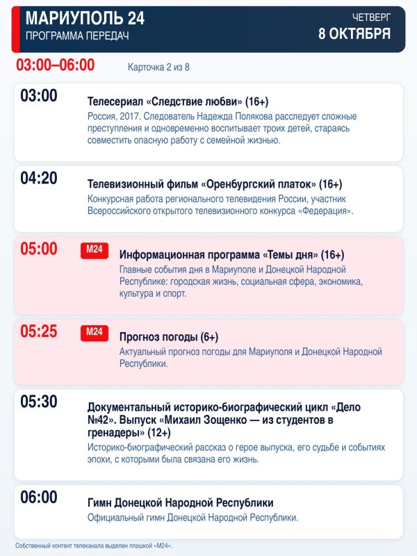 «Мариуполь 24» — программа передач «Мариуполь 24» — программа передач