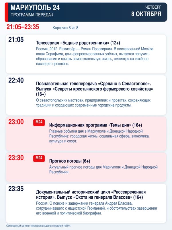 «Мариуполь 24» — программа передач «Мариуполь 24» — программа передач