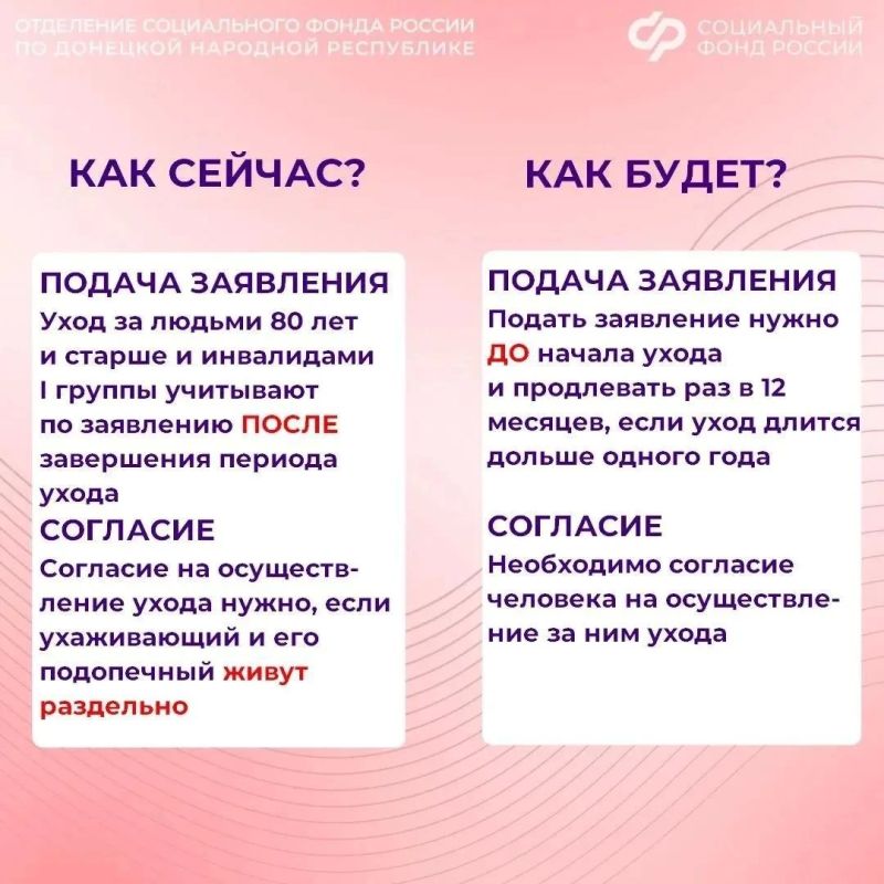 С 1 января 2027 года изменится порядок подтверждения ухода за нетрудоспособными С 1 января 2027 года изменится порядок подтверждения ухода за нетрудоспособными
