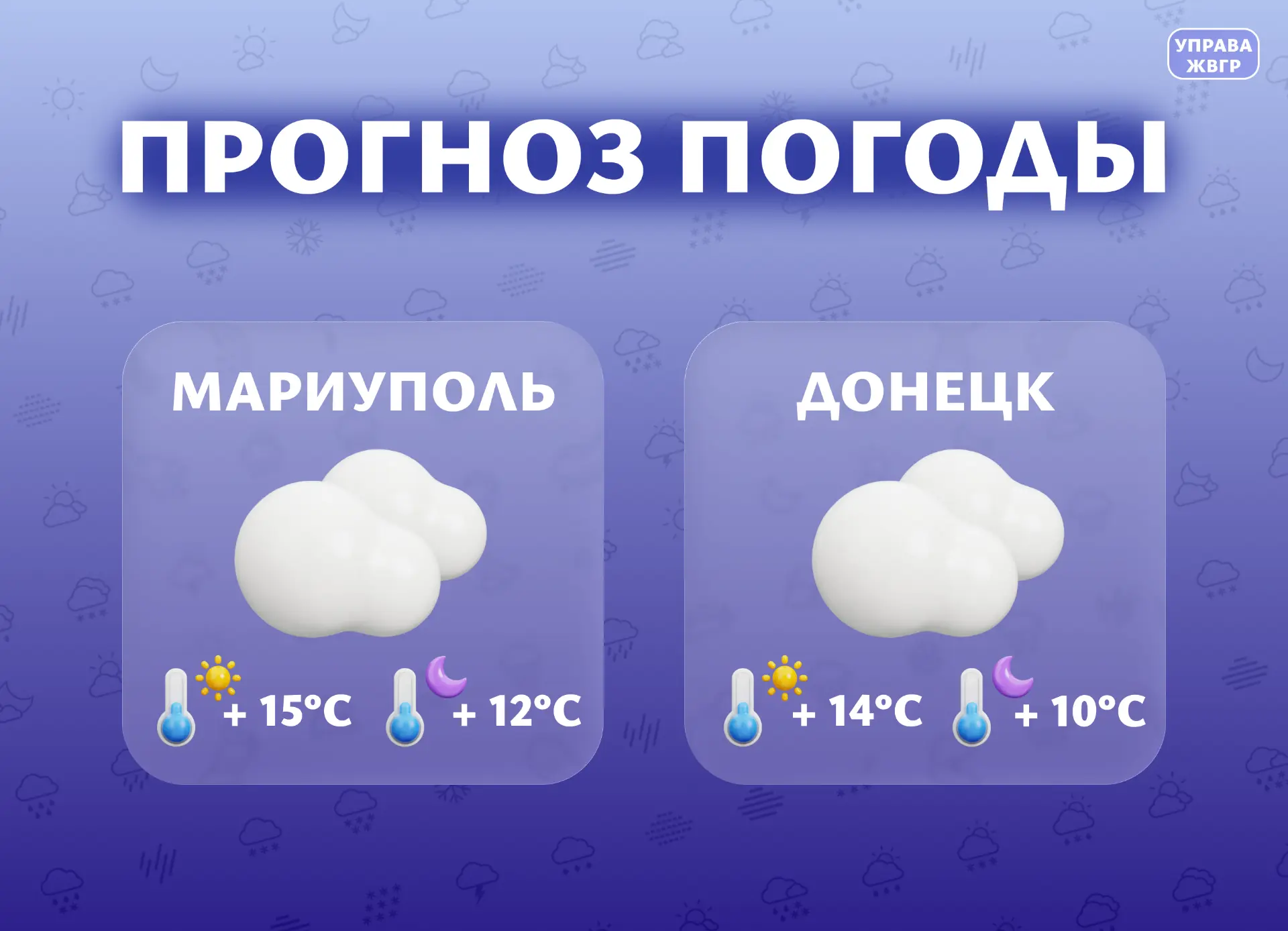 Прогноз погоды на 29 октября