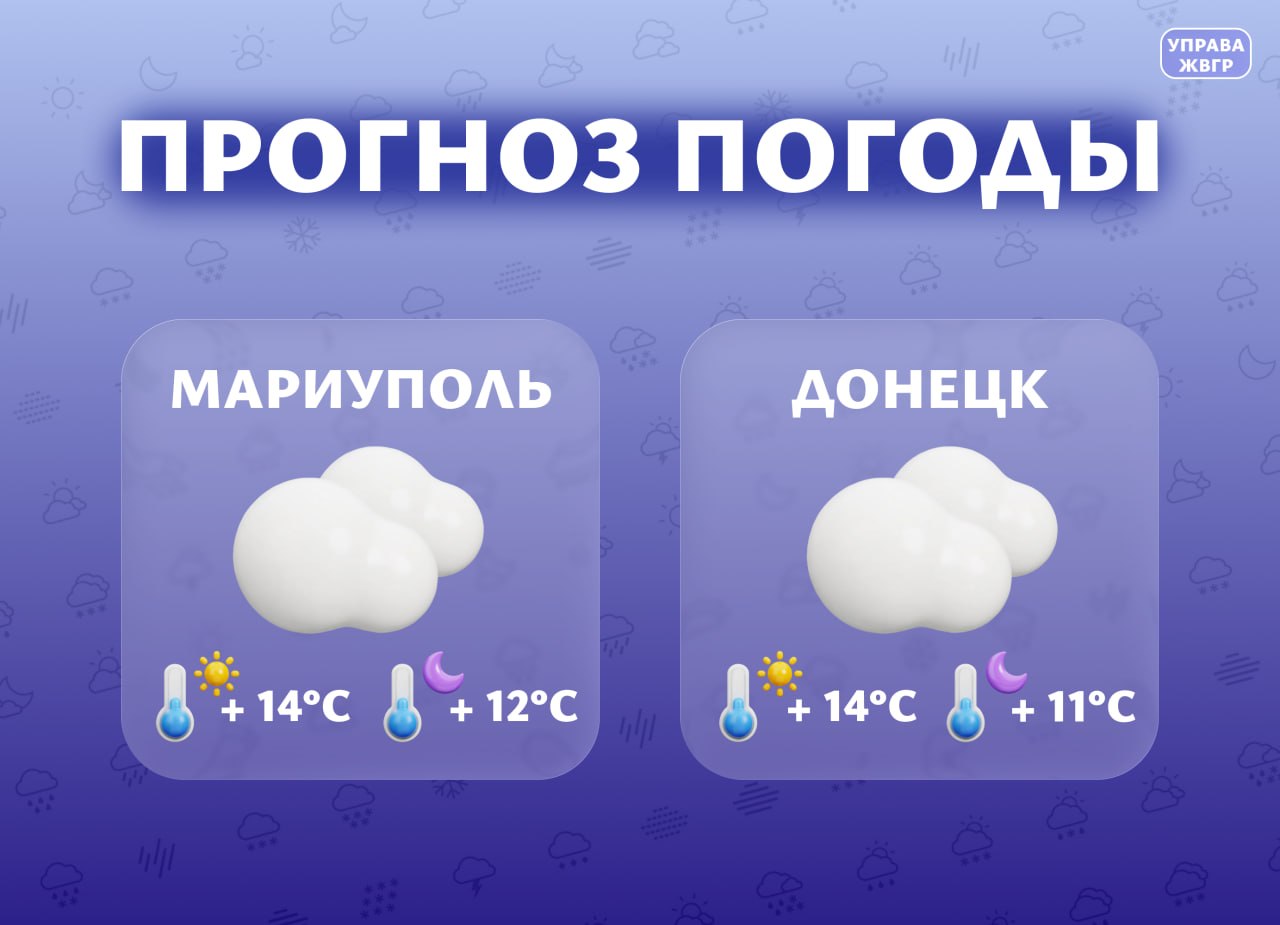 Прогноз погоды на 30 октября